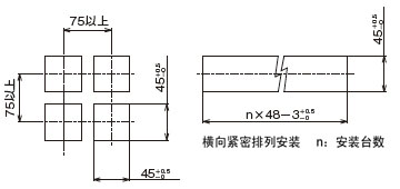 面板开槽尺寸