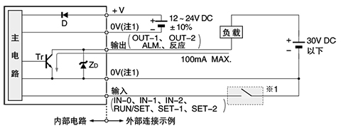输入、输出电路图