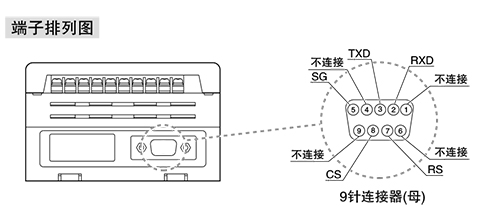端子排列图