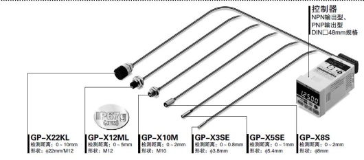 IP67g的检测头品种繁多