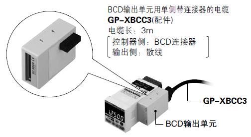 20kHz的高速数据输出