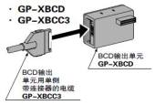 GP-XBCD, GP-XBCC3