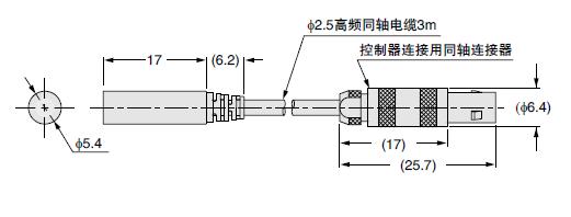GP-X5S  GP-X5SE