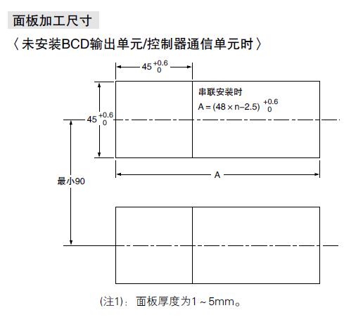 控制器