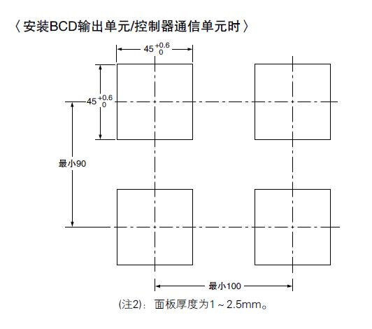 控制器