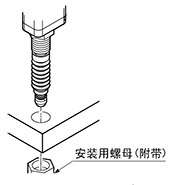 (2)将检测头插入外壳上加工的孔中，用附带的安装用螺母轻轻固定。