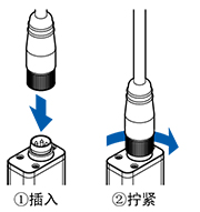 安装方法