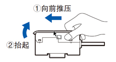 拆卸方法