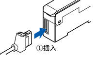 安装方法