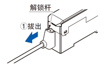 拆卸方法