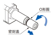 密封盖的更换方法-安装方法