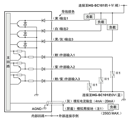 HG-SC111／子机