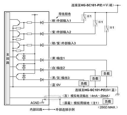 HG-SC111-P／子机