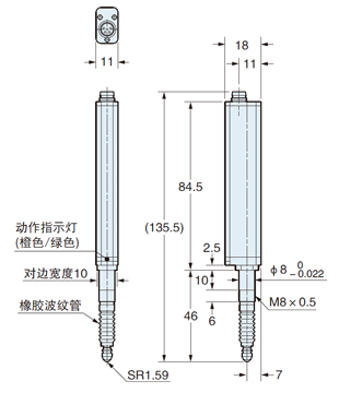 HG-S1010／HG-S1110