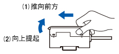 拆卸方法