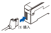 安装方法