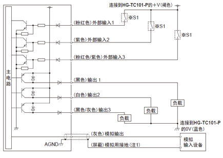 HG-TC111-P／子机
