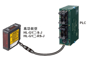 搭载通信接口，可与PLC等的上位设备进行数据通信