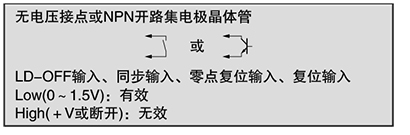 ※ 1