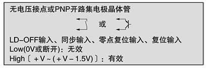※ 1