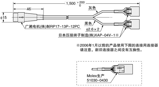 CN-HLT1-1