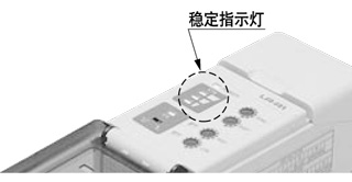 简易光轴对齐