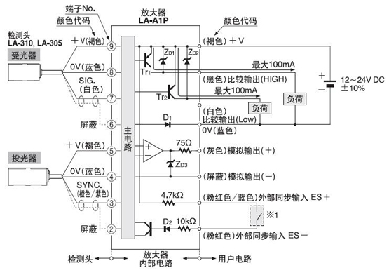 LA-A1P PNP输出型电路图