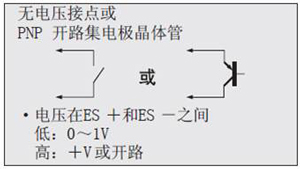 LA-A1P PNP输出型电路图 ※ 1
