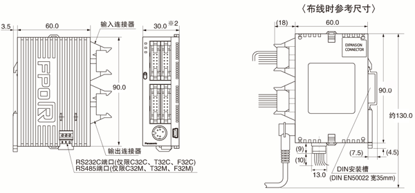 C32 控制单元(MIL连接器)