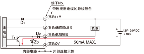 输入・输出电路图