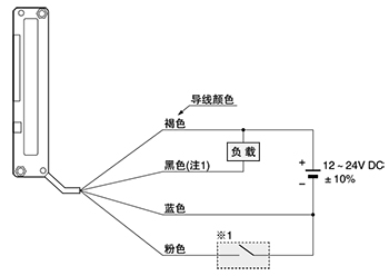 连接图