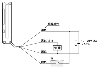 连接图