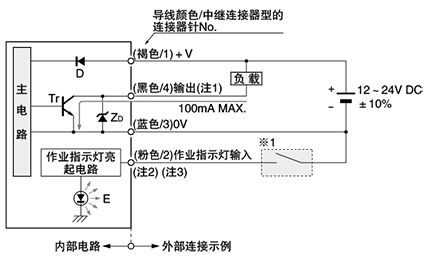 输入、输出电路图