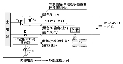 输入、输出电路图