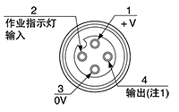 コネクタピン配置図（中継コネクタタイプ）