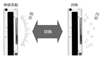 亮起动作可选