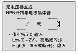 ※ 1