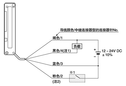 连接图