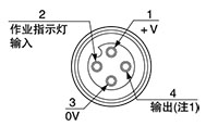 连接器针位置(中继连接器型)