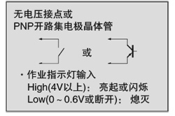 ※ 1
