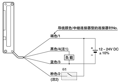 连接图
