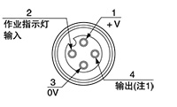 连接器针位置(中继连接器型)