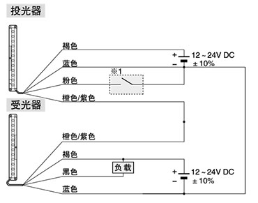 连接图