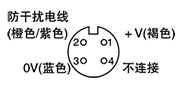 投光器