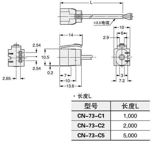CN-73-C□