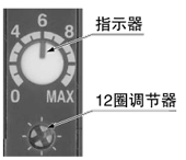 带可视指示器的12圈调节器