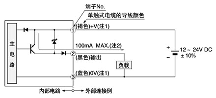 输入・输出电路图