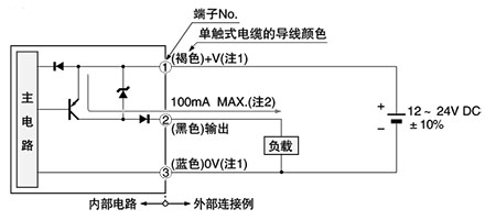 输入・输出电路图