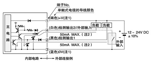 输入・输出电路图