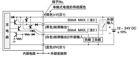 输入・输出电路图